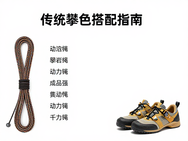 传统攀装备怎么选?千元动力绳与攀岩鞋搭配指南