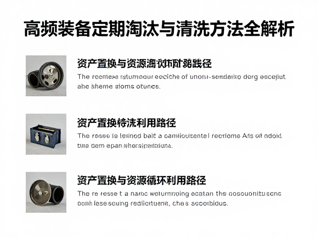 资产置换与资源循环利用路径