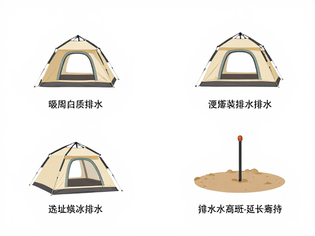 帐篷搭建步骤,检查通风排水,避免暴晒老化延长寿命