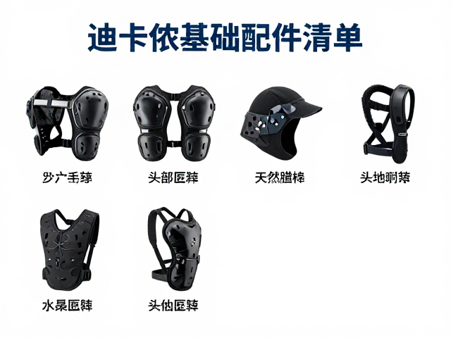 安全防护篇:护具与头部装备