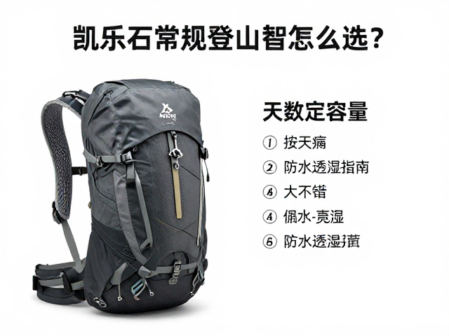 背负系统与人体工学细节