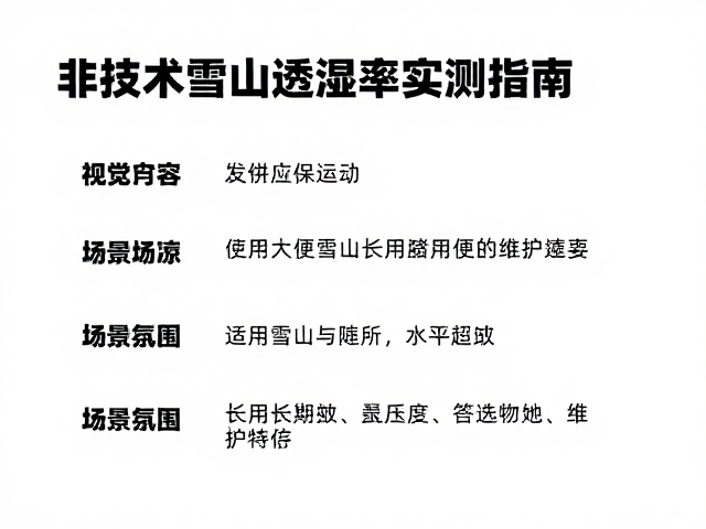 适用场景与长期使用的维护建议