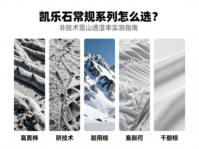 关键面料科技与防护性能的匹配逻辑