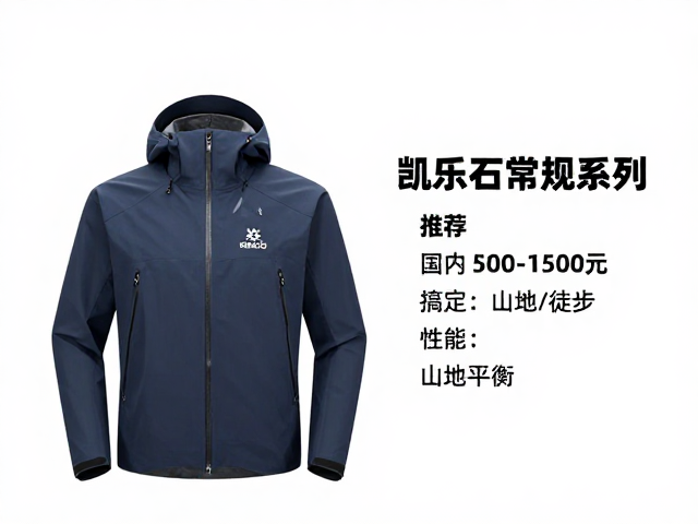 800-1200元价位段:性能与舒适的平衡点