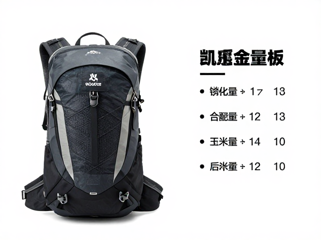 帐篷装备重量分布与材质分析