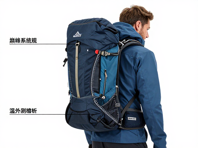 适用场景与装载策略