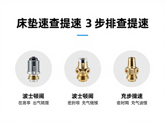 床垫专用泵波士顿阀充气慢？3步排查提速，解决充气速度变慢问题