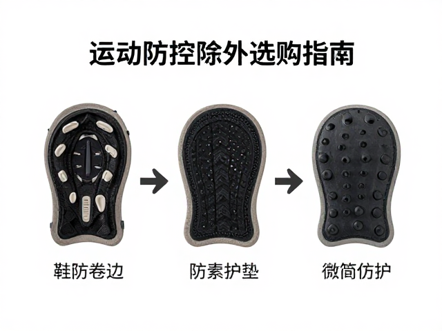 登山鞋防卷边?运动缓冲防撞护垫选购指南
