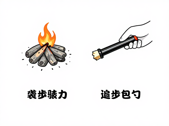 徒步旅行必备，燧石生火引燃套件与打火棒使用指南