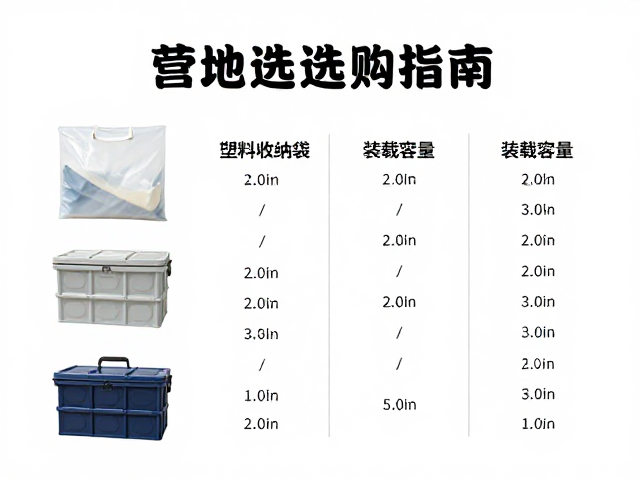 自驾露营必备,塑料收纳袋与营地收纳箱选购指南