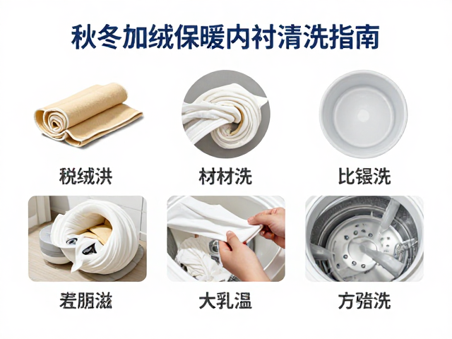秋冬加绒保暖内衬清洗指南,按材质分类与低温适用范围详解