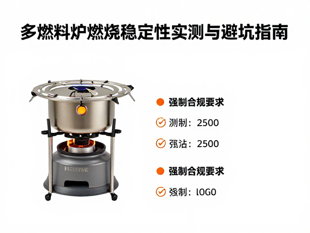 迷你徒步炉怎么选?多燃料炉燃烧稳定性实测与避坑指南