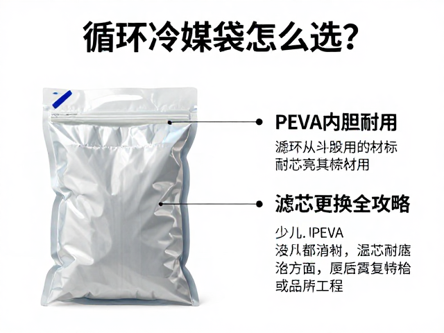 循环冷媒袋怎么选？PEVA内胆耐用，滤芯更换全攻略