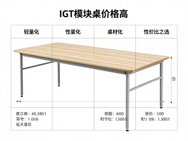 IGT模块桌价格高？轻量化桌椅套件兼顾清洁便利性，性价比之选