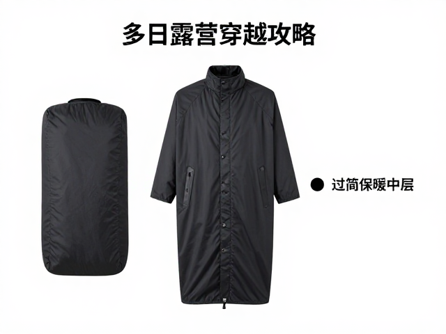多日露营穿越攻略，极简过夜套与保暖中层搭配详解