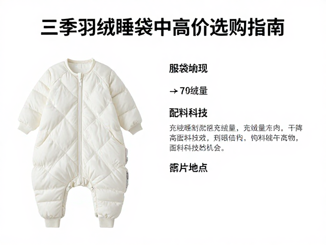 告别湿冷！三季羽绒睡袋中高价选购指南（附信封午休款）