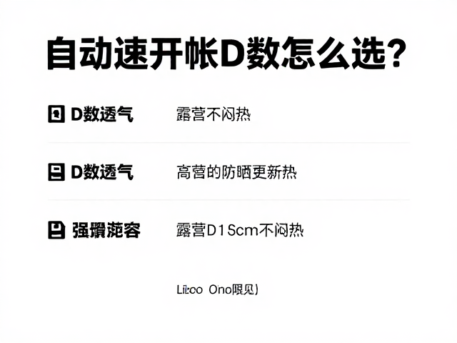 自动速开帐D数怎么选?高D数防晒更透气,露营不闷热