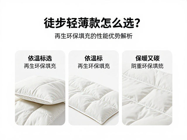 徒步轻薄款怎么选？依温标选再生环保填充，保暖又低碳