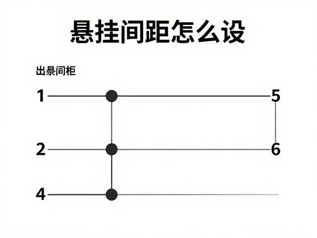 超轻户外床调节扣悬挂间距怎么设?2024最佳实践指南