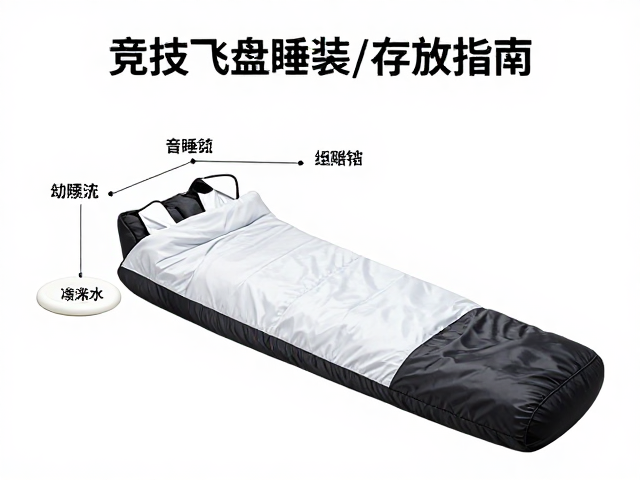 竞技飞盘技巧与睡袋蓬松存放指南，附路线轨迹记录法