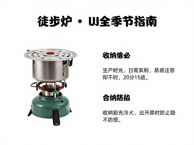 迷你徒步炉使用季节指南,收纳前务必充分冷却防损