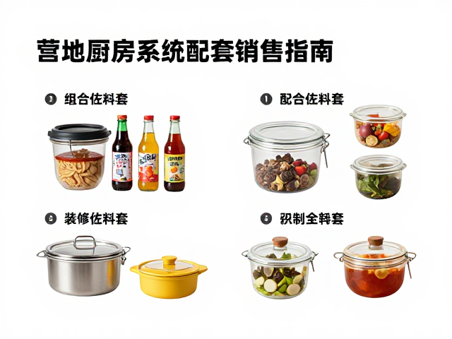营地厨房系统配套销售指南,组合佐料套与野餐备餐全攻略