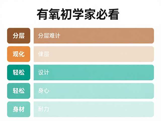 有氧初学者必看,分层难度设计,轻松练出好身材
