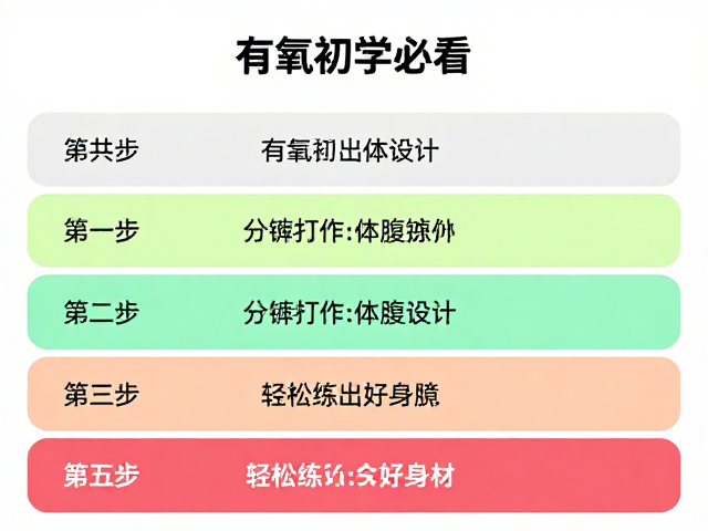 有氧初学者必看,分层难度设计,轻松练出好身材