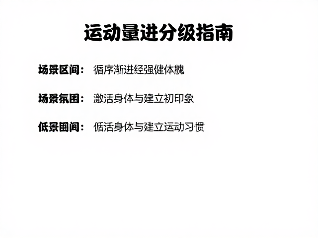 运动量分级指南,循序渐进强健体魄,轻松培养运动习惯