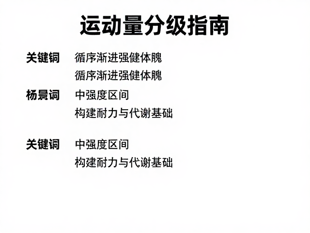 运动量分级指南,循序渐进强健体魄,轻松培养运动习惯