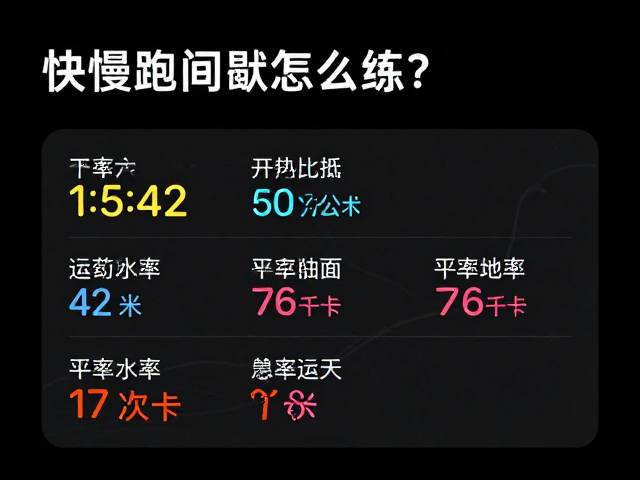 快慢跑间歇怎么练?单次安排,实时心率监控指南