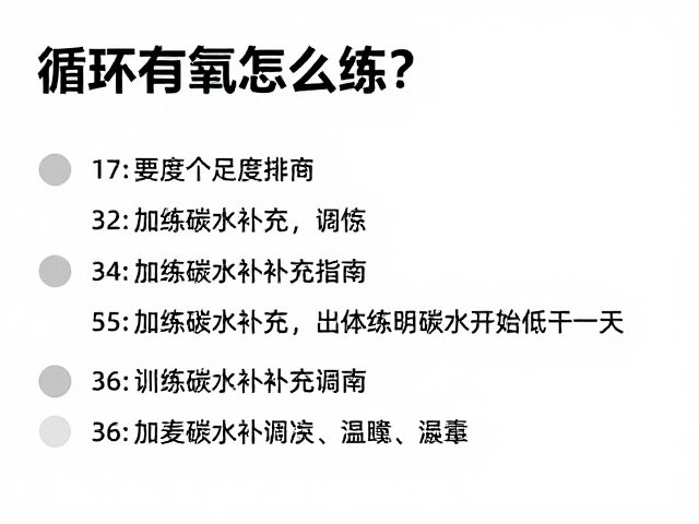 循环有氧怎么练？单次训练安排与训练前碳水补充指南
