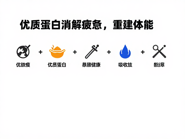 骑行后恢复指南,优质蛋白消解疲惫,快速重建体能