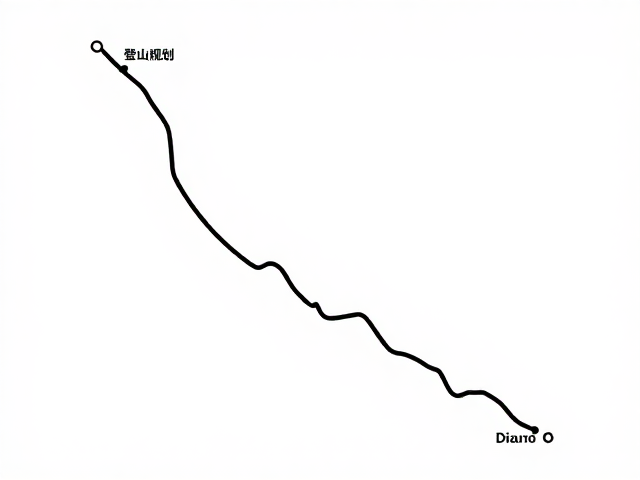 山地登山路线规划，坡度适应训练与气息调理指南