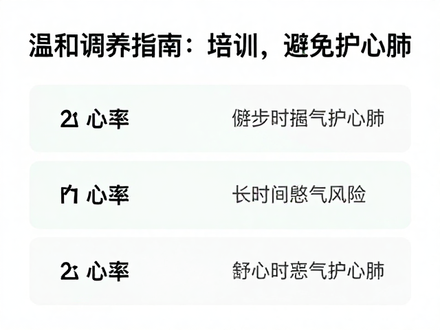 温和调养指南,控制心率区间,避免长时间憋气护心肺