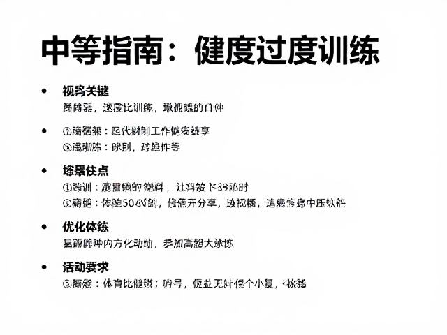 中等强度锻炼指南,科学避免过度训练,高效提升体能