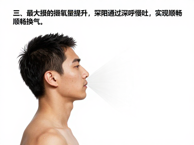 最大摄氧量提升,恢复期如何通过深呼慢吐实现顺畅换气