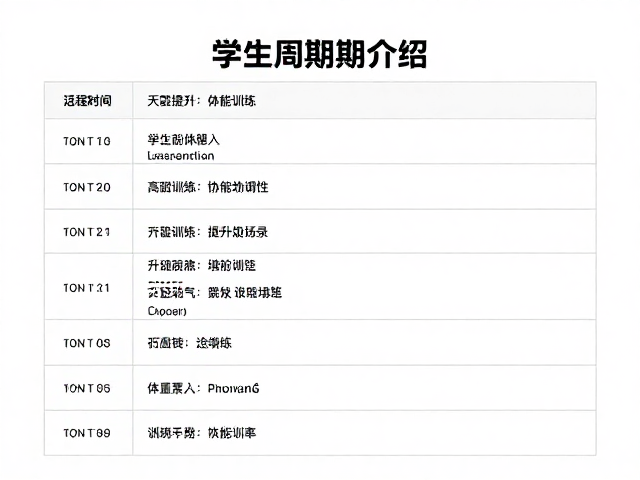 学生体能训练,HIIT高效提升协调性,科学锻炼方案分享