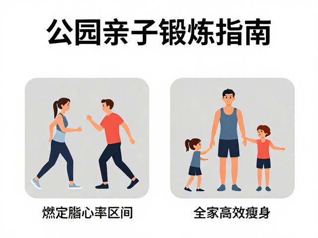 公园亲子锻炼指南，锁定燃脂心率区间，全家高效瘦身