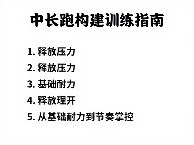 中长跑训练指南,释放压力并增强体质的高效方法