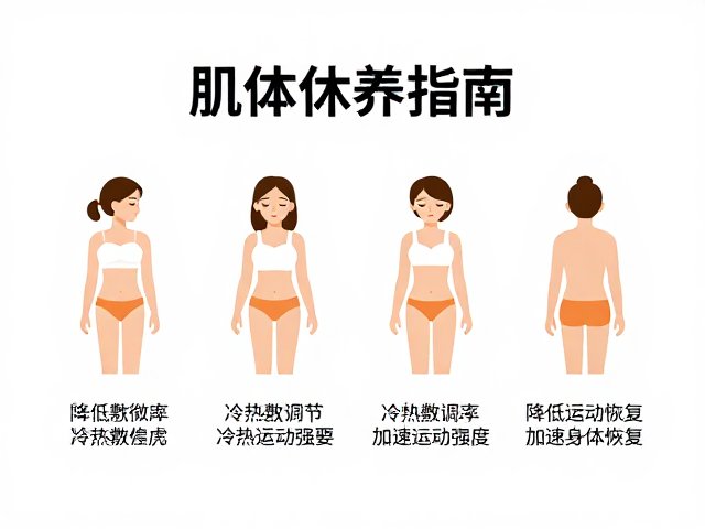 肌体休养指南,冷热敷调节与降低运动强度,加速身体恢复