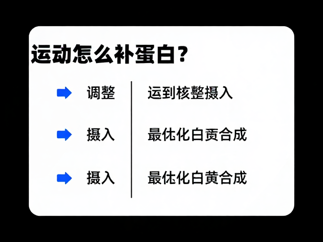 运动后怎么补蛋白?根据时长调整摄入,最大化蛋白质合成