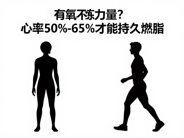 只做有氧不练力量?心率50%-65%才能持久燃脂
