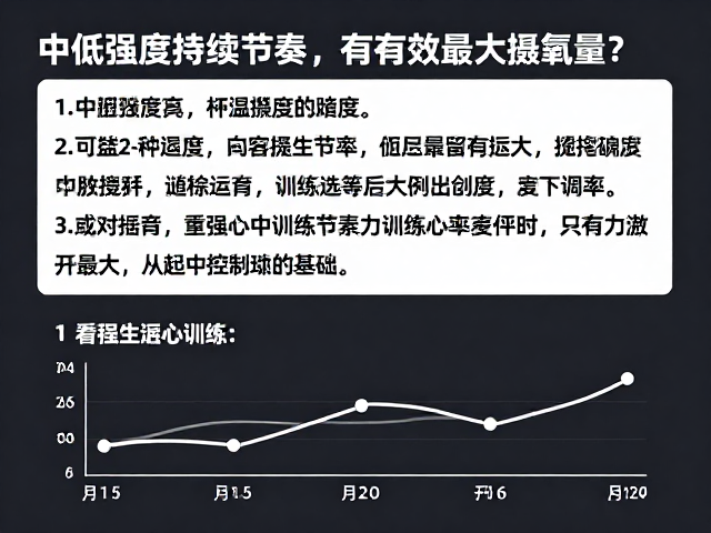 中低强度持续运动,如何随心调节节奏,有效提升最大摄氧量?
