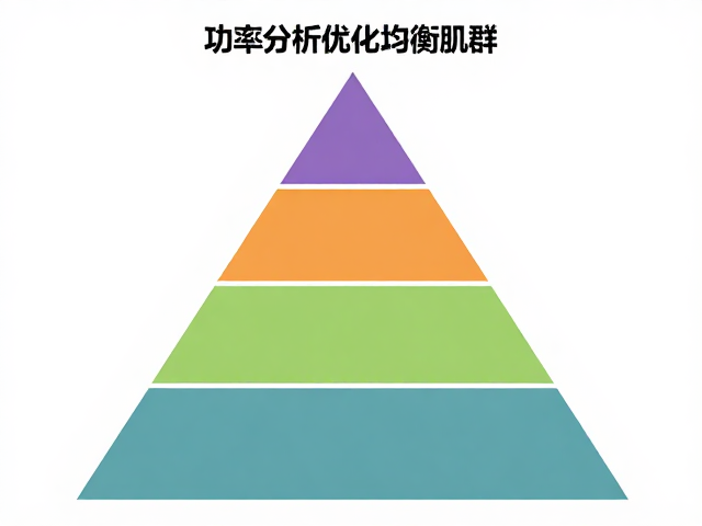如何通过功率分析优化均衡肌群?金字塔配速训练详解