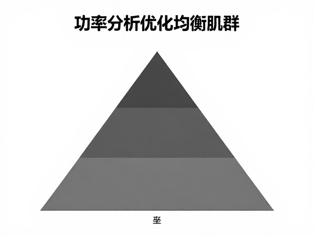 如何通过功率分析优化均衡肌群?金字塔配速训练详解