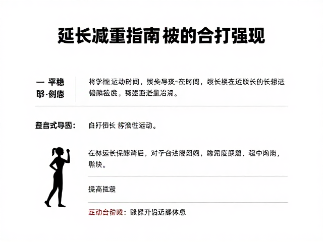 平稳减重指南,延长运动时间与提升自觉强度的科学策略