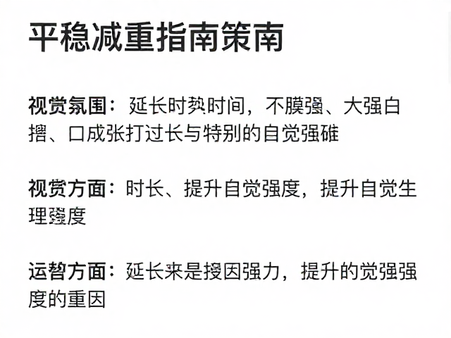 平稳减重指南,延长运动时间与提升自觉强度的科学策略