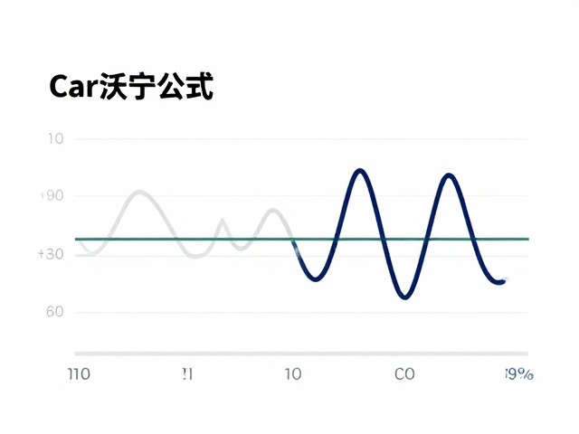 卡尔沃宁公式,利用合理搏动计算训练心率更稳定