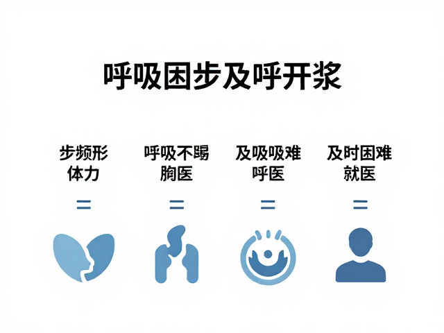 呼吸与步频同步省体力，呼吸困难及时就医
